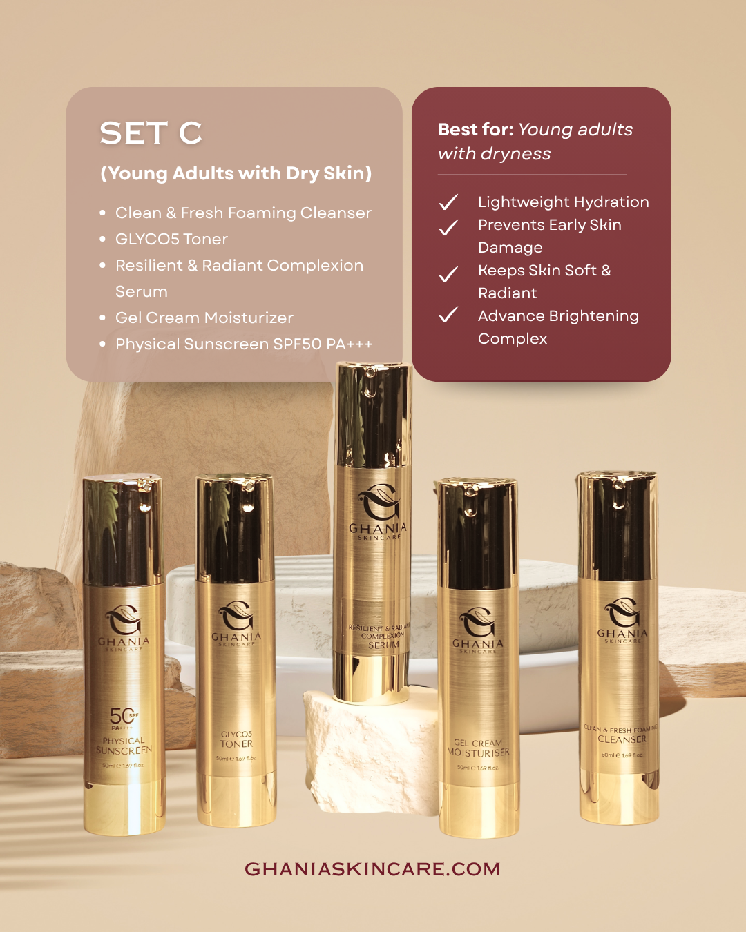 Set C - Young Adults with Dry Skin